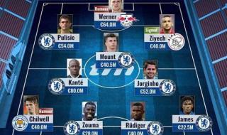 切尔西12年阵容大名单